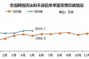 雷竞技在线网站进入截图3