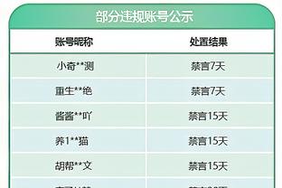 体坛：新外援卡扎伊什维利出众表现，令泰山队主帅崔康熙如获至宝